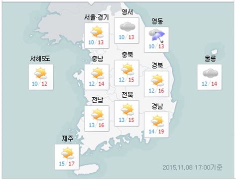 ※ 미세먼지 예보 등급은 pm10과 pm2.5중 높은 등급을 기준으로 발표됨. 11월09일(월) 날씨,일기예보 날씨예보, 오늘의 날씨, 내일의 날씨 ...