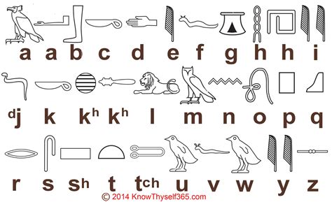 Egyptian Hieroglyphics Hieroglyphics Tattoo Hieroglyphics