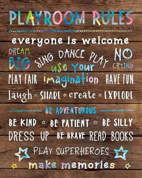 Playroom Rules Poster Print By Cad Designs 30 X 24