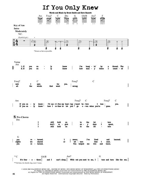 If You Only Knew Sheet Music Shinedown Guitar Lead Sheet