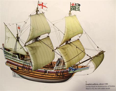 English Galleon 1580 Galleon Sailing Ships Photo