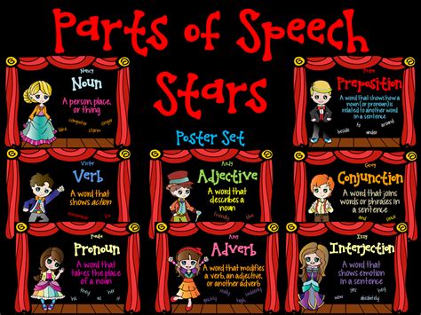 This Freebie Poster Set Includes The Following Parts Of Speech