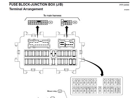 Wiring diagram 35 2007 nissan maxima fuse box diagram. DIAGRAM 2005 Nissan Altima Interior Fuse Box Diagram FULL Version HD Quality Box Diagram ...