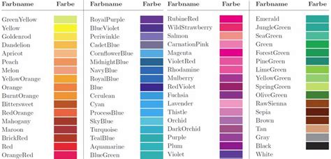 Blue Inhaler Colors Chart Prince Usb Pantone Color Chart Pms Color