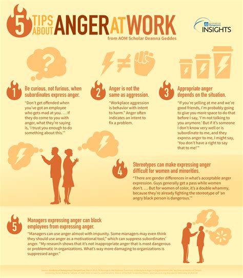 Keep Calm And Carry On Five Tips About Anger At Work Aom Insights