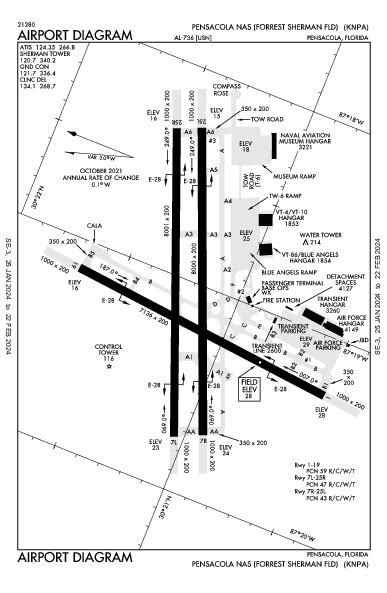Knpa Airport Diagram Apd Flightaware