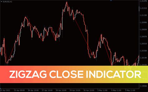 Zigzag Close Indicator For Mt4 Download Free Indicatorspot