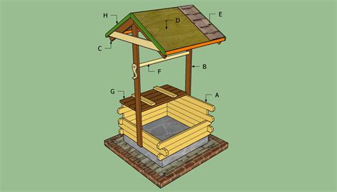However, if you are like me and all that you need is a. Build A Wishing Well Plans DIY Free Download simple wood ...