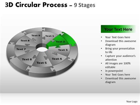 3d Circular Process Cycle Diagram Chart 9 Stages Design 3 Powerpoint