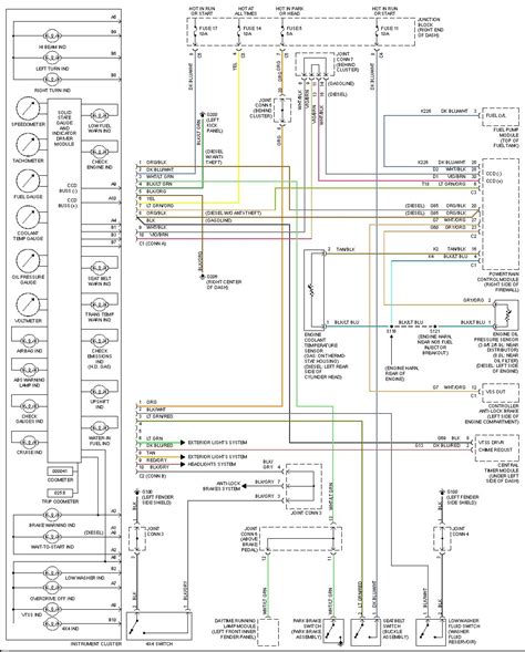 2017 ram 1500 radio wiring diagram source: 98 Dodge 2500 Wiring Diagram - Wiring Diagram Networks