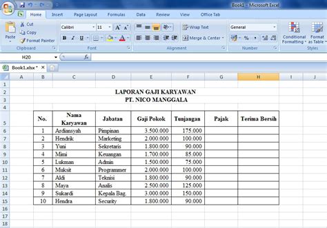 Secara cepat dan tepat organisasi karyawan, dan sebagainya. Contoh Laporan Pkl Sistem Penggajian Karyawan - Kumpulan ...