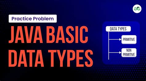 Java Basic Data Types School Practice Problem Geeksforgeeks School