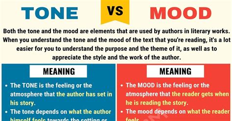 Tone Vs Mood How To Use Tone And Mood In Your Writing