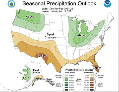 NOAA Climate Forecasting Real Climate Science