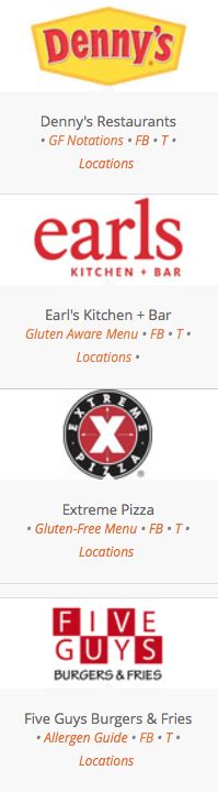 Have you ever been standing in the aisle wondering what you can eat that's gluten free? 273 Fast Food Chains Across North America Commit to Gluten ...
