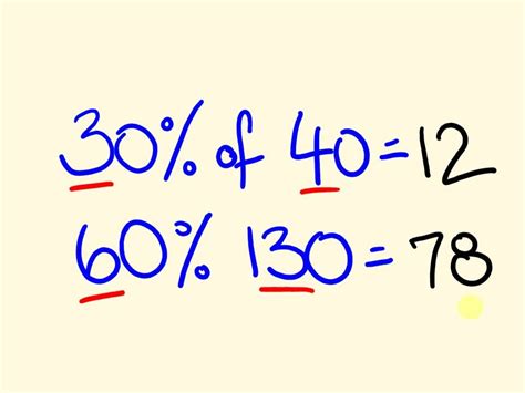 Percentages Made Easy Fast Shortcut Trick Youtube