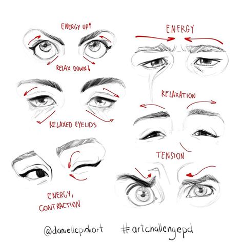 Pin By 冰无心 On Drawings Eye Expressions Eye Drawing Drawing Expressions