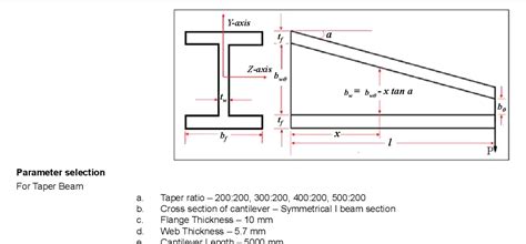 Figure From Structural Analysis Of A Cantilever Beam With Tapered Web