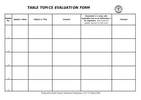 🎉 Evaluation topics. 100 Evaluation Essay Topics for Getting the Grade