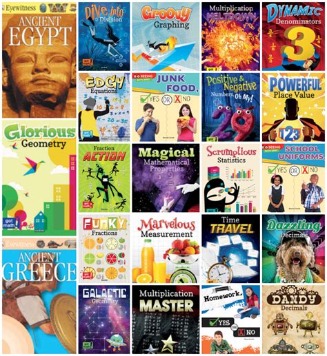 For nonfiction writers, structuring your book can be a tough task and you get confused as to where which topics should stay. Share This » Blog Archive » SIRS Discoverer: 23 New Titles ...