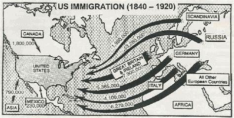 1800s Migration From Europe To United States Map Map