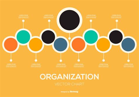 Creative Organization Chart Ideas