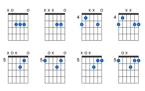 A Major Guitar Chord A Major Guitar Chord Finger Position Images And