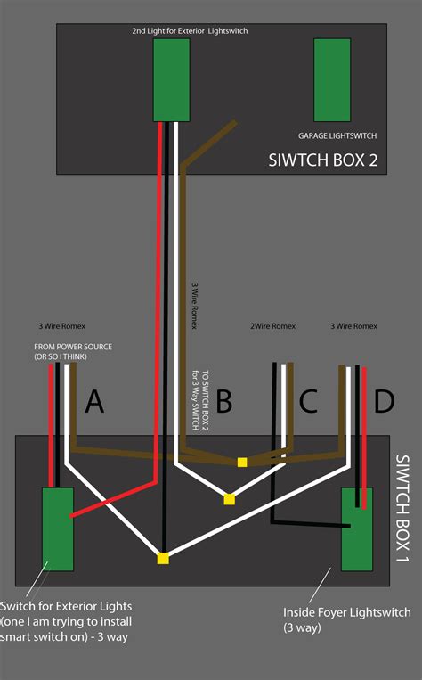 One 3 Way Switch Database
