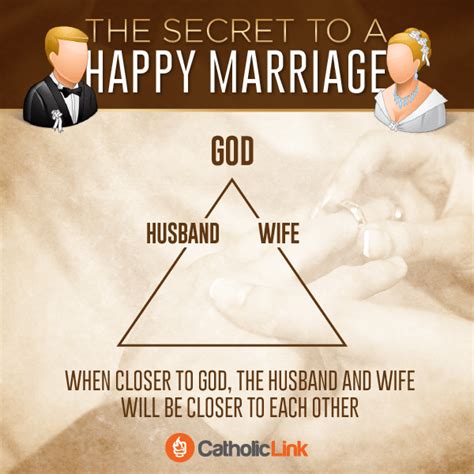 How To Have A Happy Marriage Explained In 4 Infographics Matrimonio Dios Citas Bíblicas