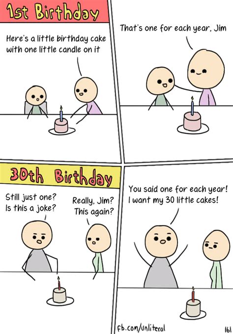 Birthdays Comics