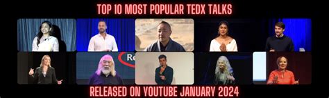 Top 10 World S Tedx Chart For Most Watched Tedx Talks Released On Youtube In January 2024