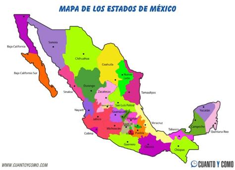 ¿cuántos Estados Tiene México ️ Descubre La Respuesta Aquí