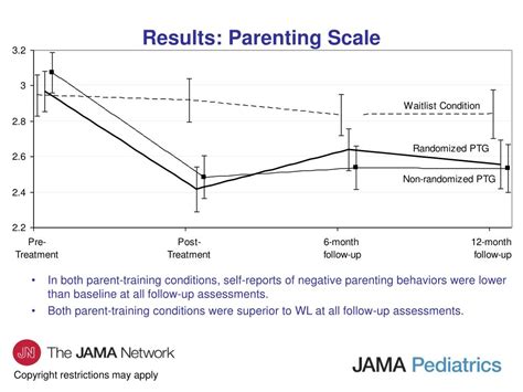 PPT - JAMA Pediatrics Journal Club Slides: Improving ...