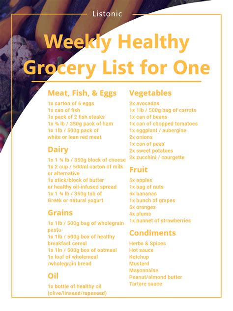 The most popular one by far on this diet is extra virgin olive oil. Weekly Healthy Grocery List for One to Keep Fit and Fed ...