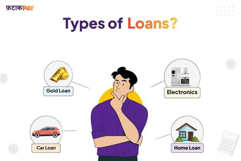 Understanding Loans A Comprehensive Guide Loan And Insurance Info