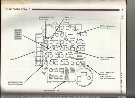 The paper is not intended. DIAGRAM 1998 Buick Regal Fuse Diagram FULL Version HD ...