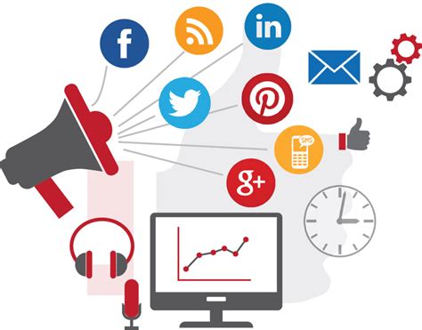 Social Media Marketing Strategy In 5 Easy Steps 2020 Guide Techno Faq