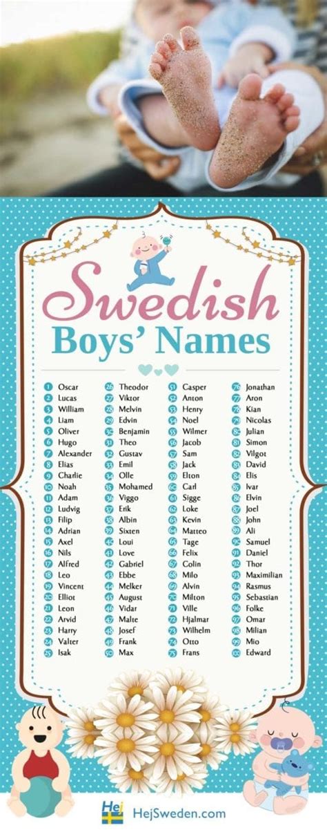Top 100 Most Popular Swedish Names For Boys List For 2016 Hej Sweden