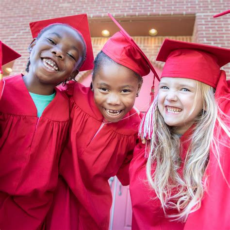 How To Plan Memorable Early Childhood Graduations With A Free Template