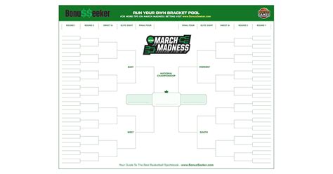 March Madness 2024 Teams List - Sarah Cornelle