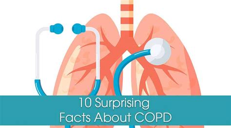 10 Facts About Copd Chronic Obstructive Pulmonary Disease