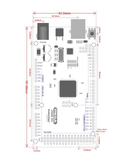 Arduino Mega 2560 Pinout Datasheet Peatix 59 Off
