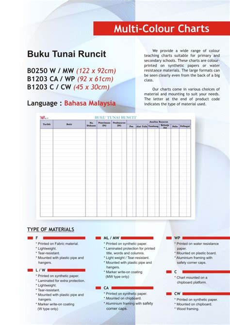 Buku tunai dt tarikh butir fol 2012ogos baki h/b 1 3 bank k 15 komisen diterima 19 boon enterprise 26 jualan 27 jualan 29 31 31 jualan boon enterprise faedah simpanan 100… MD SUPPORT MARKETING: BUKU TUNAI RUNCIT