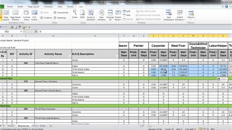 Contoh Manpower Planning Excel