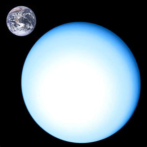 File Uranus Earth Size Comparison New World Encyclopedia