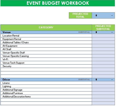 Free Nonprofit Budget Templates Excel Pdf Templatedata