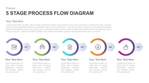 20 Best Process Powerpoint Templates Slidebazaar