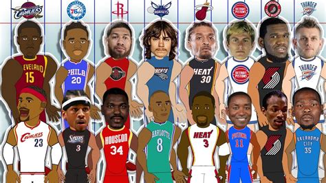 Every NBA Teams BEST And WORST Draft Pick NBA Comparison Animation