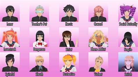 Discuss Everything About Yandere Simulator Wiki Fandom