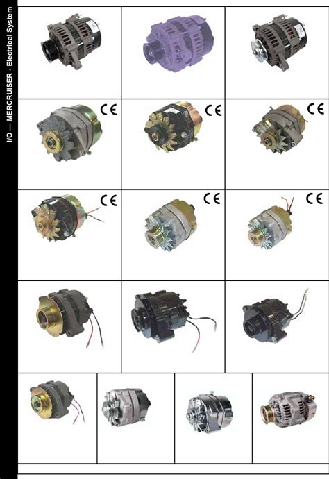 Torqeedo's superior electric motors are suitable for powerful motorboats, large sailing yachts and commercial vessels such as ferries. Mercruiser - Sierra Marine Parts Catalog - Page 604 of 1012
